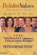 Watch Relative Values online free. Relative Values poster